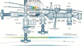 Tozapping-la-tierra-desde-el-espacio-en-directo-736×455